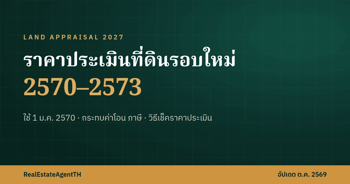 ราคาประเมินที่ดินรอบใหม่ 2570–2573: ใช้เมื่อไร ขึ้นกี่ % กระทบค่าโอน-ภาษีอย่างไร